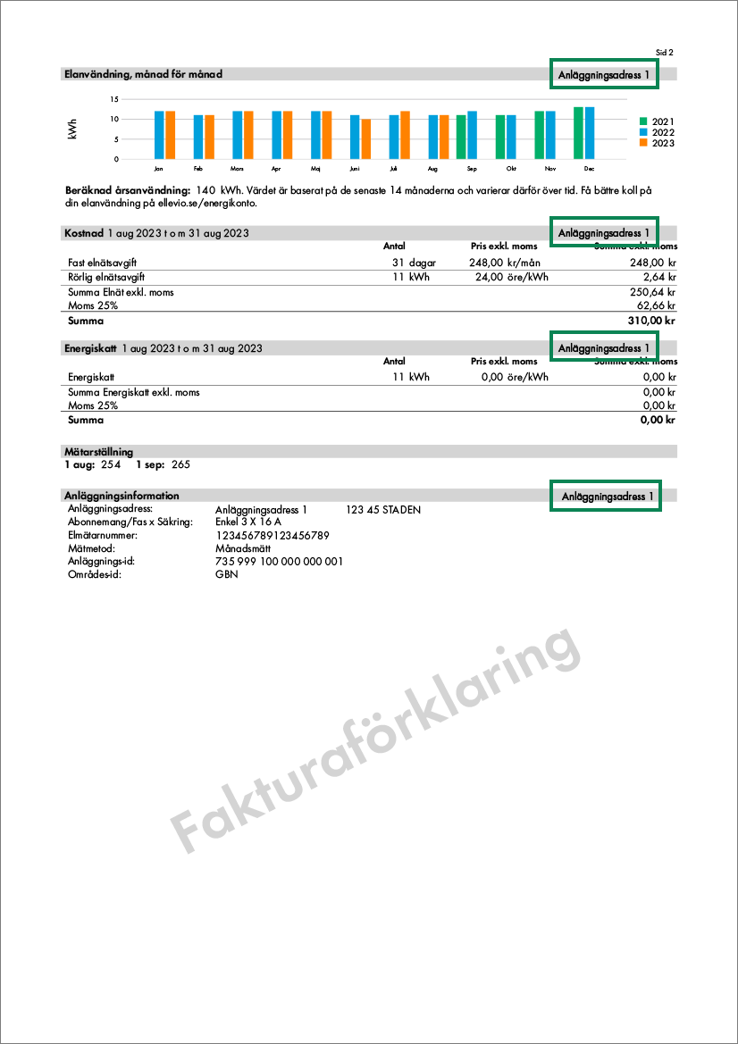 Fakturaförklaring samfaktura sida 2