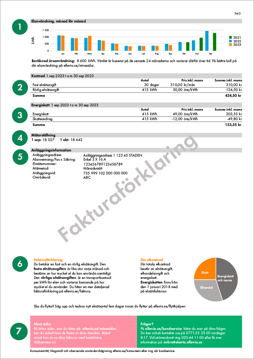 fakturaförklaring sida 2